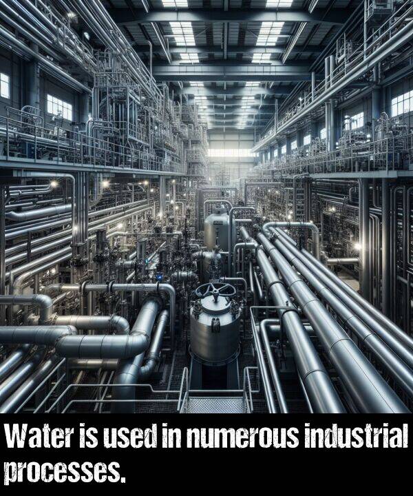 used: Water is used in numerous industrial processes.