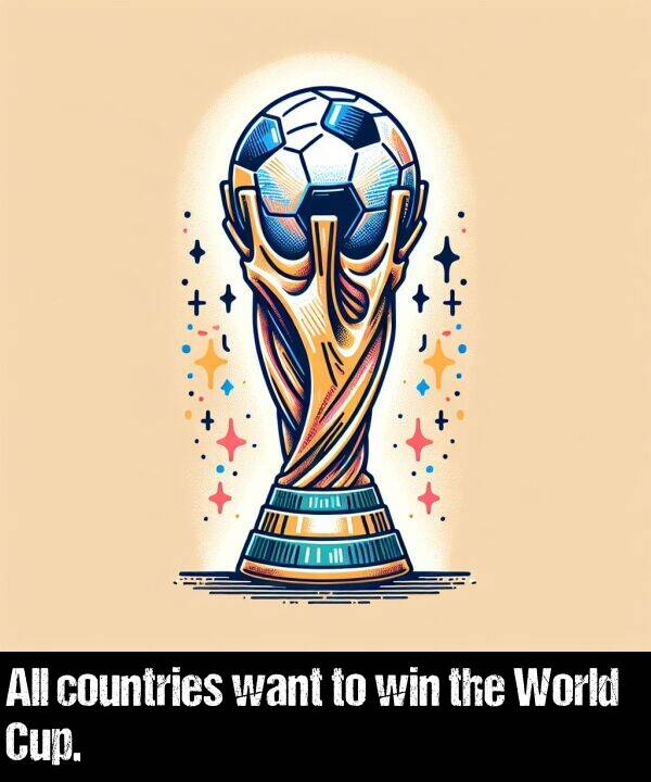 win: All countries want to win the World Cup.