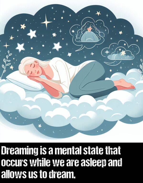 mental: Dreaming is a mental state that occurs while we are asleep and allows us to dream.