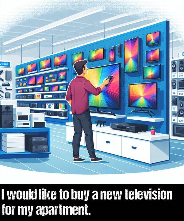 would: I would like to buy a new television for my apartment.