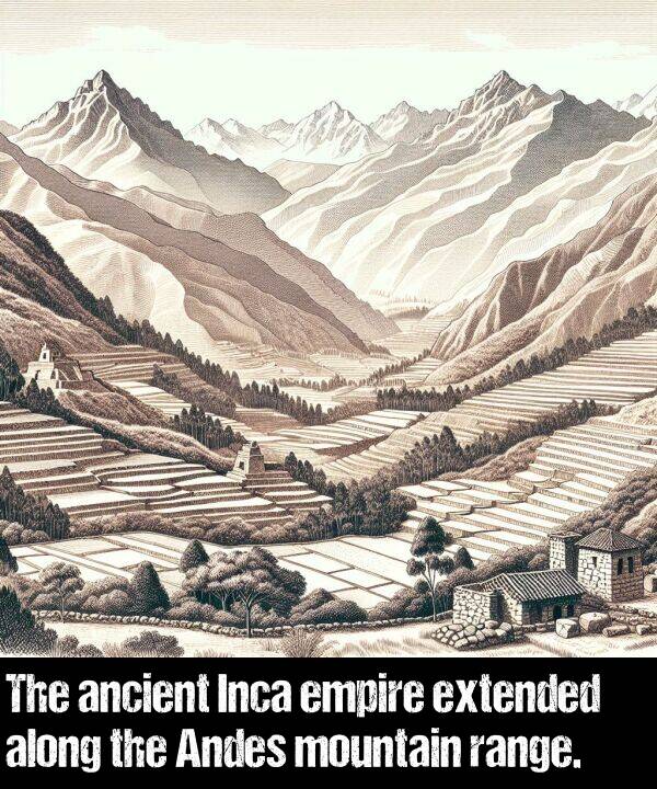 empire: The ancient Inca empire extended along the Andes mountain range.