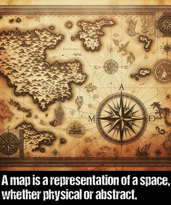 whether: A map is a representation of a space, whether physical or abstract.