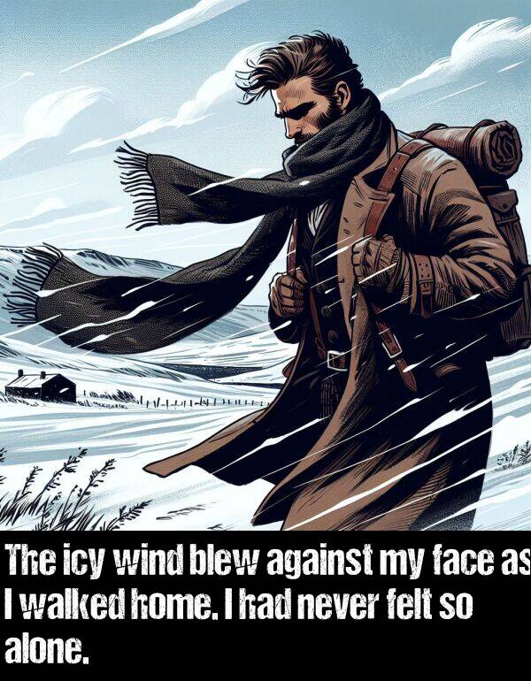 blew: The icy wind blew against my face as I walked home. I had never felt so alone.