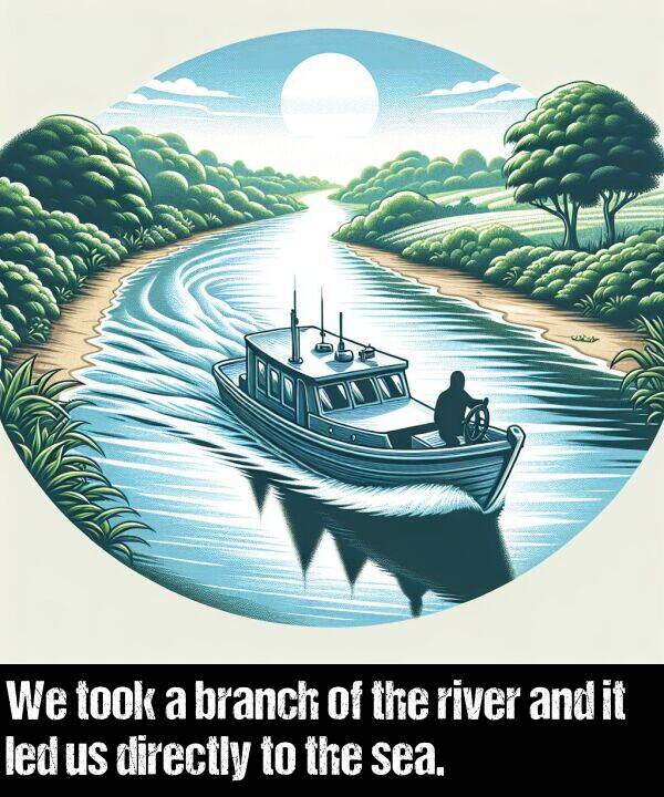 branch: We took a branch of the river and it led us directly to the sea.