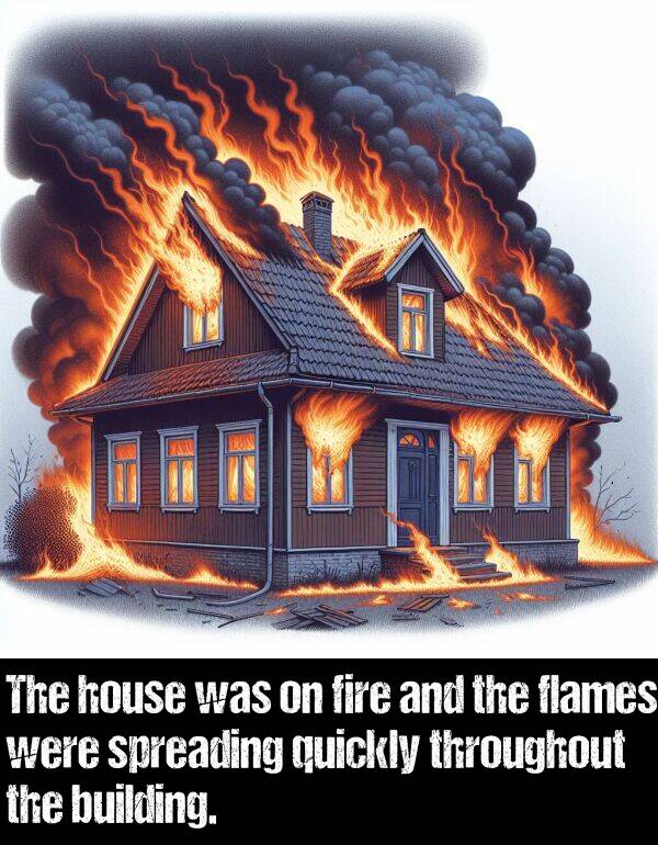 spreading: The house was on fire and the flames were spreading quickly throughout the building.