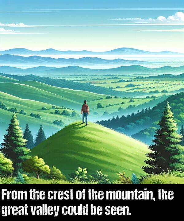 crest: From the crest of the mountain, the great valley could be seen.