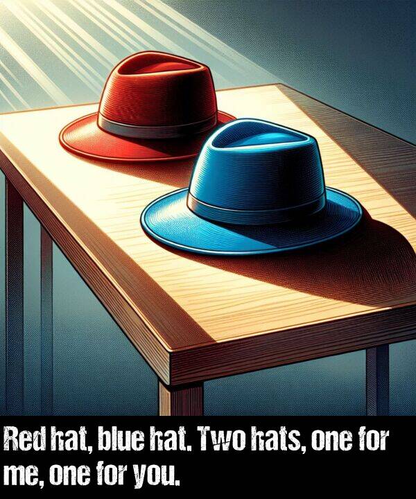 blue: Red hat, blue hat. Two hats, one for me, one for you.