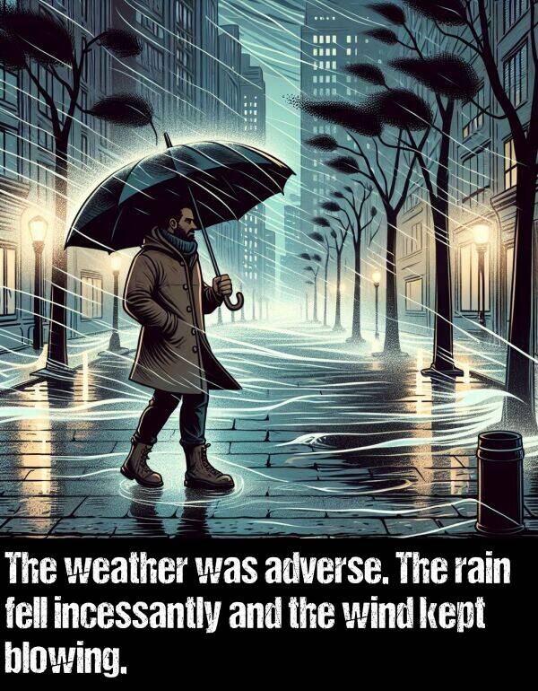 adverse: The weather was adverse. The rain fell incessantly and the wind kept blowing.