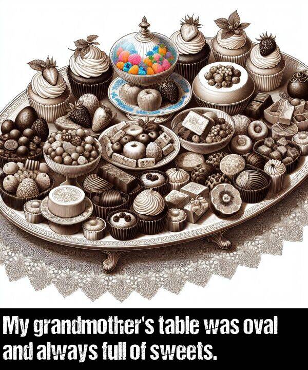 oval: My grandmother's table was oval and always full of sweets.