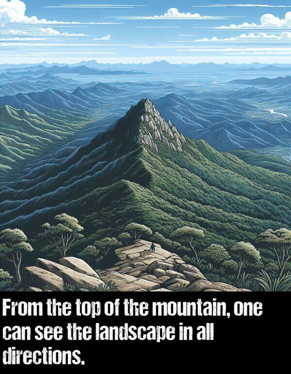 landscape: From the top of the mountain, one can see the landscape in all directions.