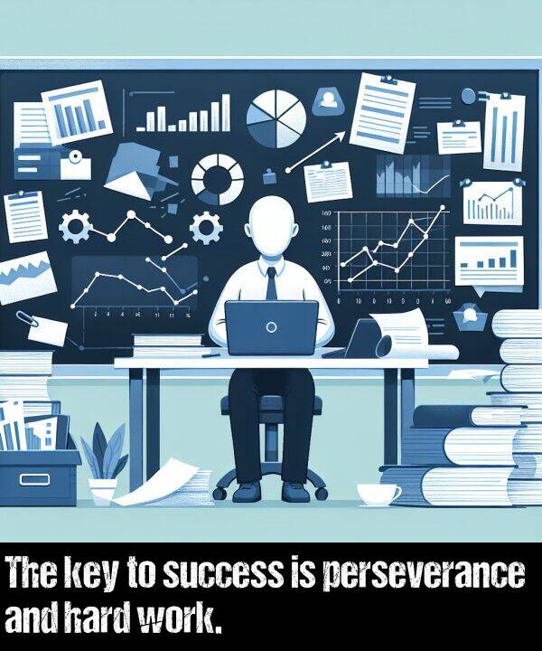 key: The key to success is perseverance and hard work.