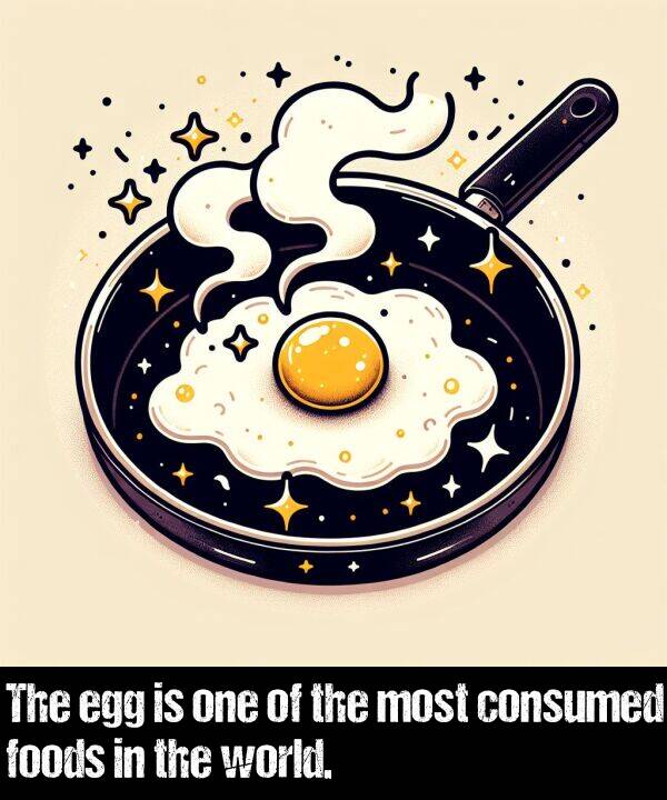 world: The egg is one of the most consumed foods in the world.