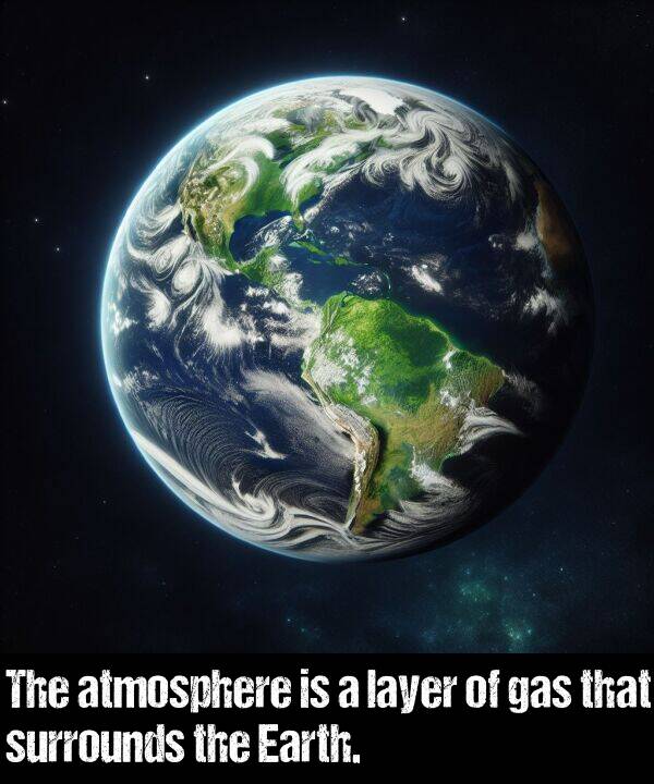 gas: The atmosphere is a layer of gas that surrounds the Earth.