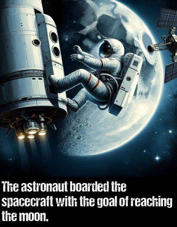 boarded: The astronaut boarded the spacecraft with the goal of reaching the moon.