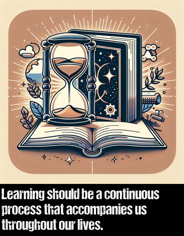 our: Learning should be a continuous process that accompanies us throughout our lives.