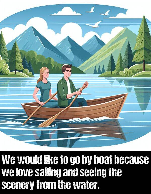 would: We would like to go by boat because we love sailing and seeing the scenery from the water.