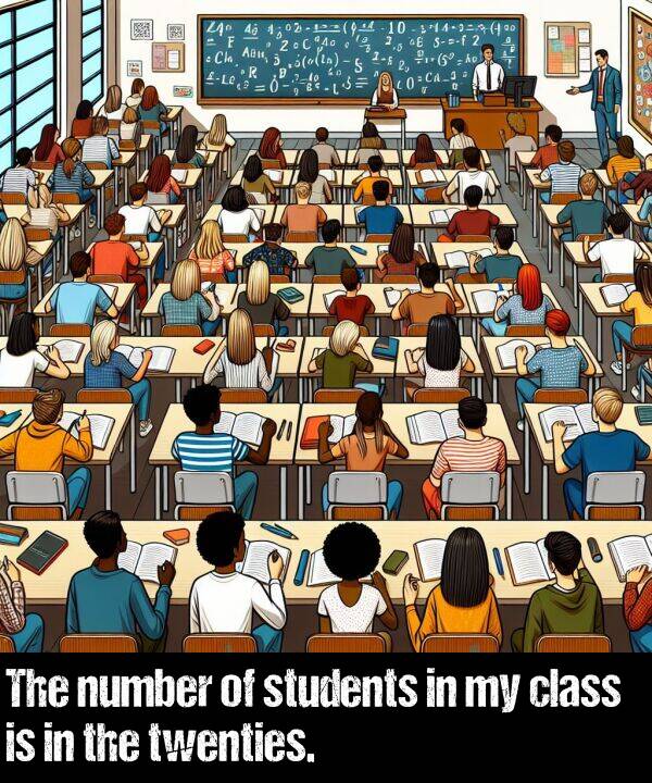 number: The number of students in my class is in the twenties.