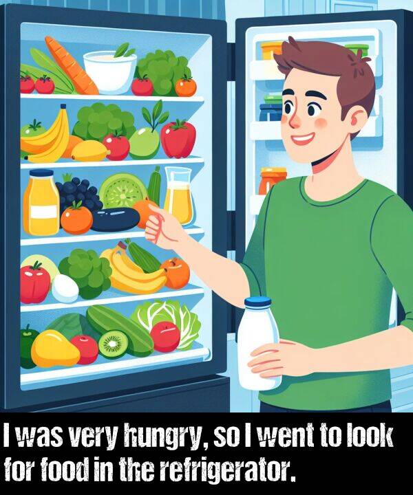 food: I was very hungry, so I went to look for food in the refrigerator.