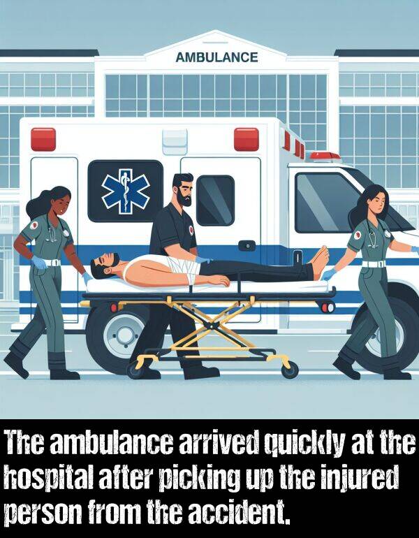 after: The ambulance arrived quickly at the hospital after picking up the injured person from the accident.