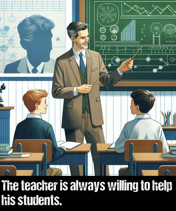 willing: The teacher is always willing to help his students.