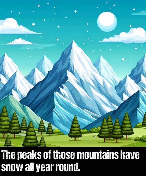 peaks: The peaks of those mountains have snow all year round.