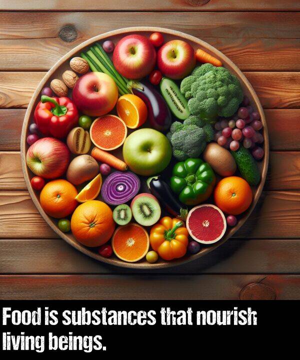 that: Food is substances that nourish living beings.