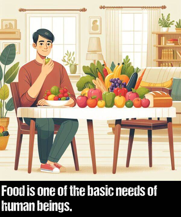 one: Food is one of the basic needs of human beings.