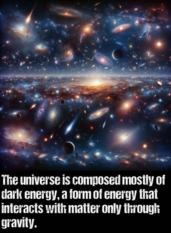 energy: The universe is composed mostly of dark energy, a form of energy that interacts with matter only through gravity.