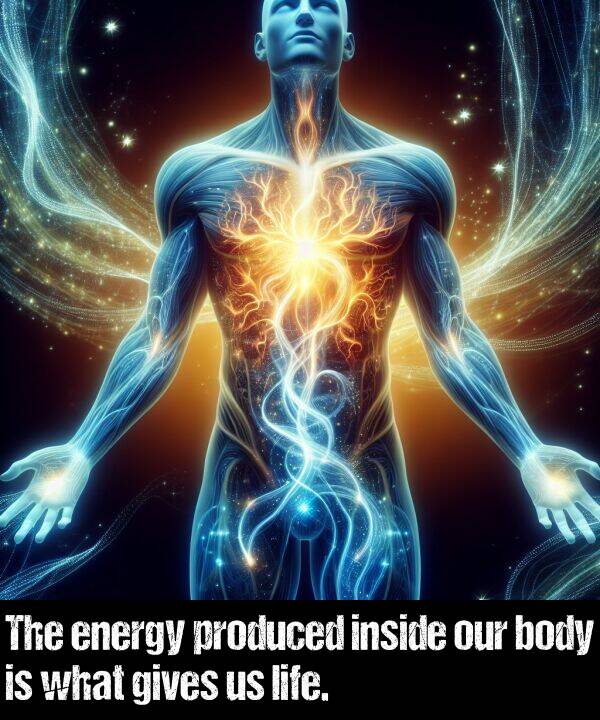 our: The energy produced inside our body is what gives us life.