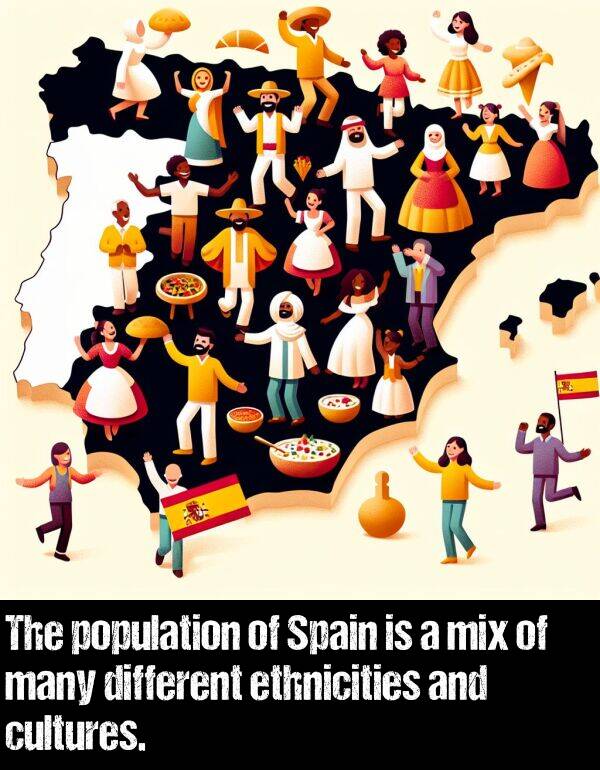 cultures: The population of Spain is a mix of many different ethnicities and cultures.