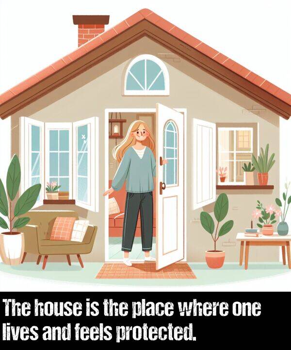 one: The house is the place where one lives and feels protected.