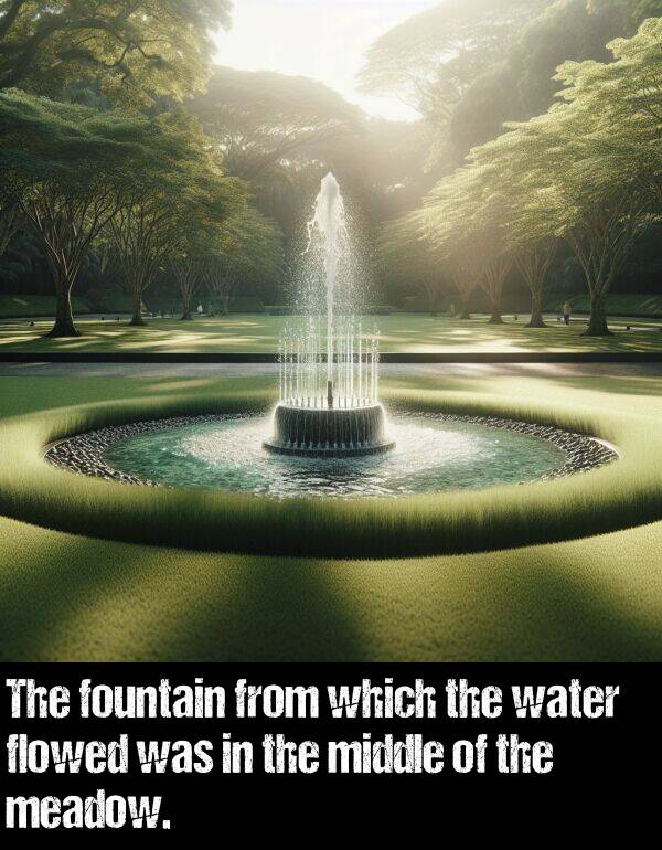 fountain: The fountain from which the water flowed was in the middle of the meadow.