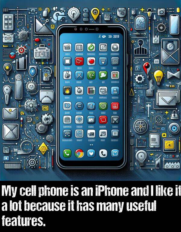 lot: My cell phone is an iPhone and I like it a lot because it has many useful features.