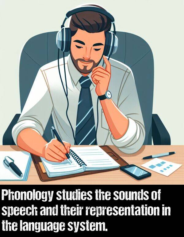 language: Phonology studies the sounds of speech and their representation in the language system.