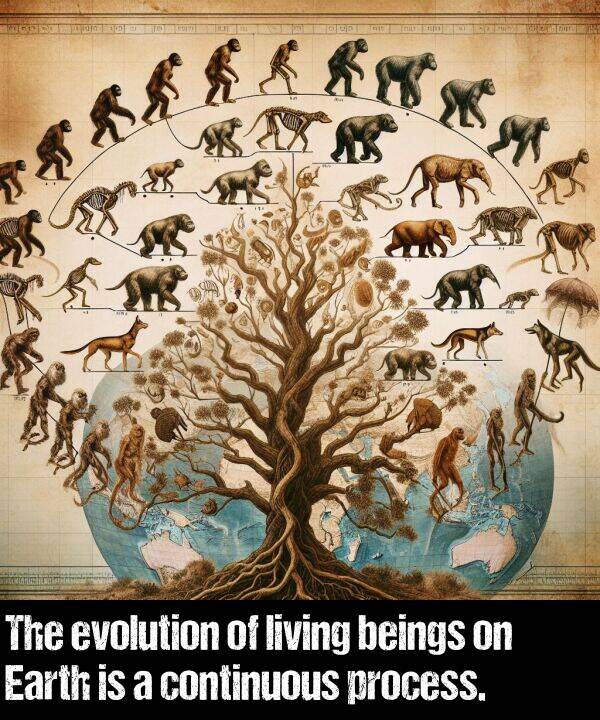 living: The evolution of living beings on Earth is a continuous process.