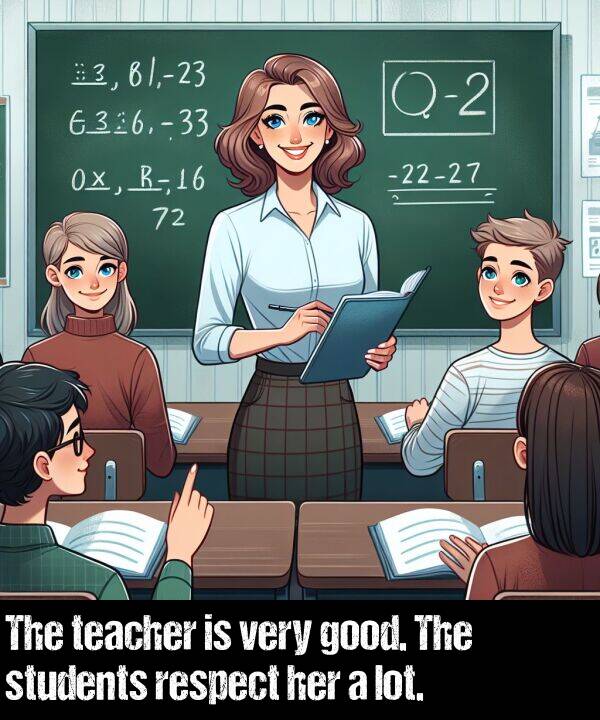 good: The teacher is very good. The students respect her a lot.