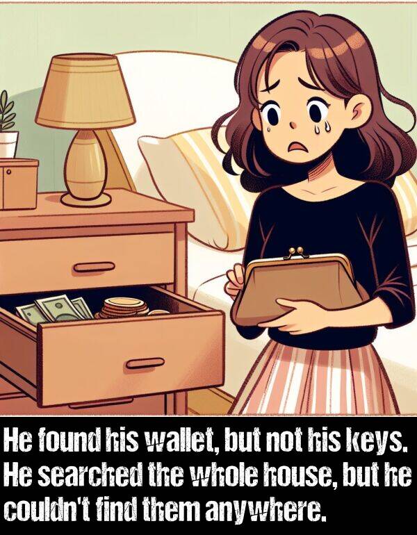 find: He found his wallet, but not his keys. He searched the whole house, but he couldn't find them anywhere.