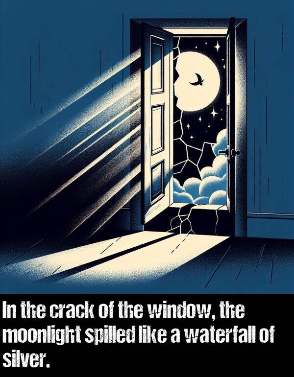 window: In the crack of the window, the moonlight spilled like a waterfall of silver.