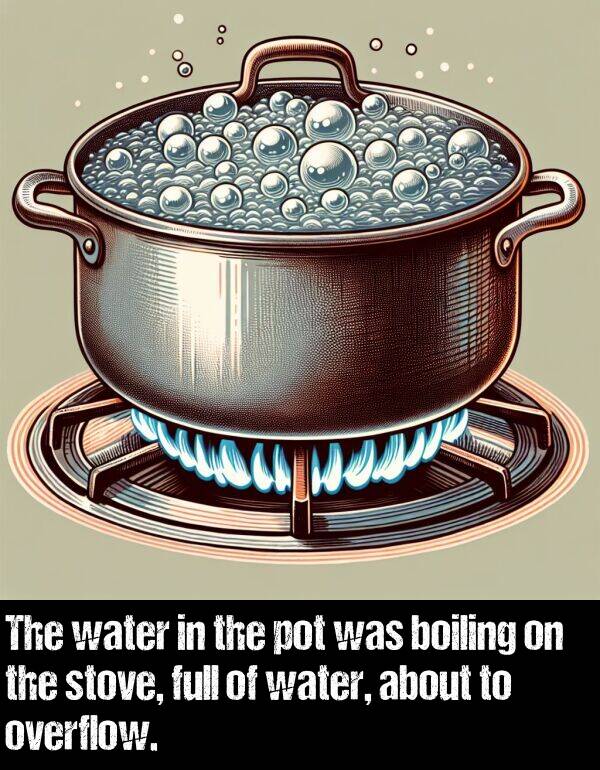 about: The water in the pot was boiling on the stove, full of water, about to overflow.