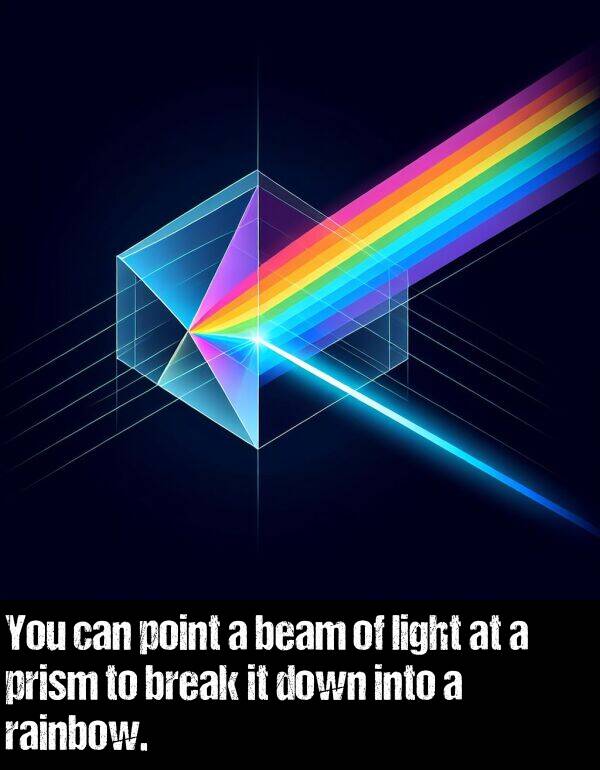 beam: You can point a beam of light at a prism to break it down into a rainbow.