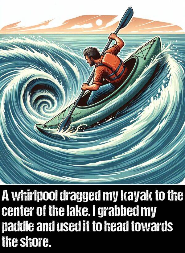 head: A whirlpool dragged my kayak to the center of the lake. I grabbed my paddle and used it to head towards the shore.