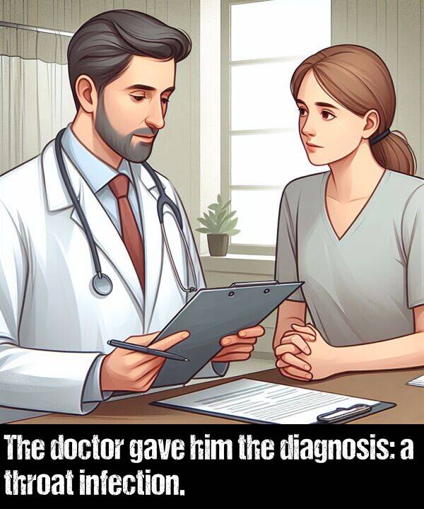 diagnosis: The doctor gave him the diagnosis: a throat infection.