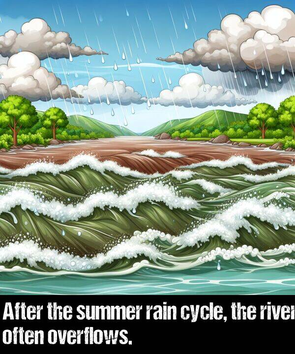 summer: After the summer rain cycle, the river often overflows.