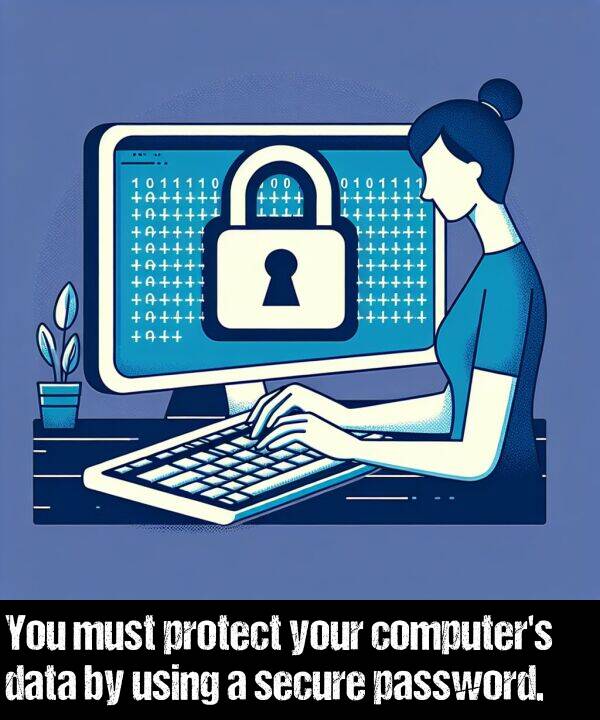 your: You must protect your computer's data by using a secure password.