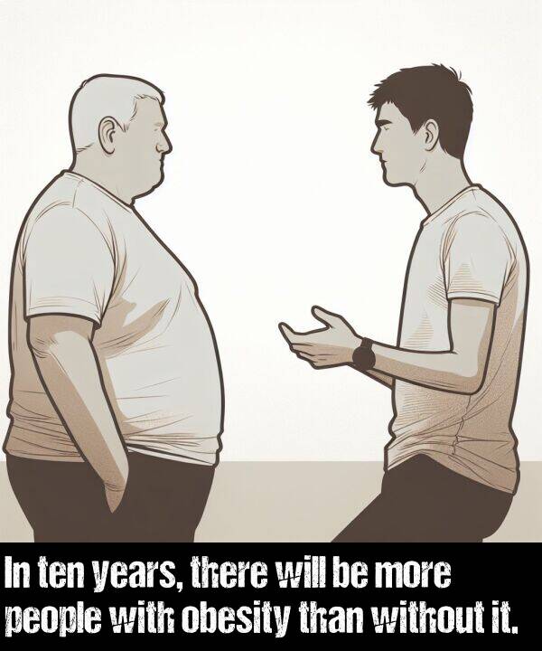 will: In ten years, there will be more people with obesity than without it.