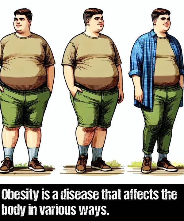 various: Obesity is a disease that affects the body in various ways.