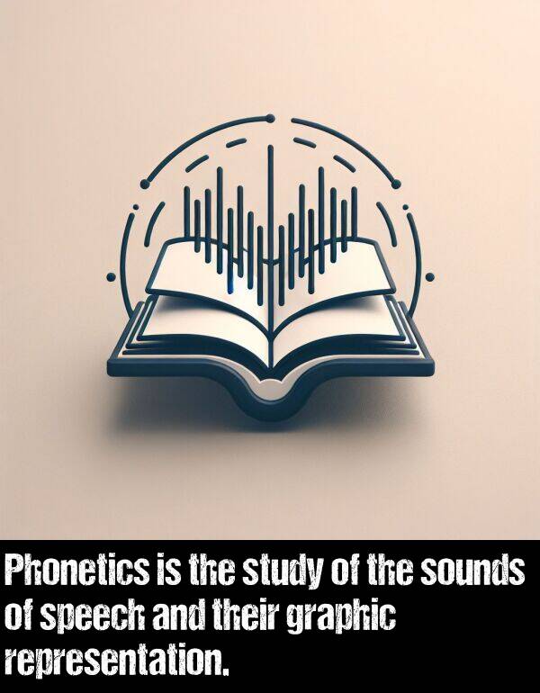 study: Phonetics is the study of the sounds of speech and their graphic representation.