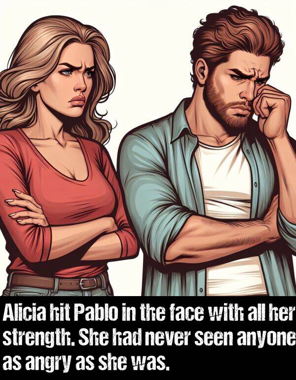 hit: Alicia hit Pablo in the face with all her strength. She had never seen anyone as angry as she was.