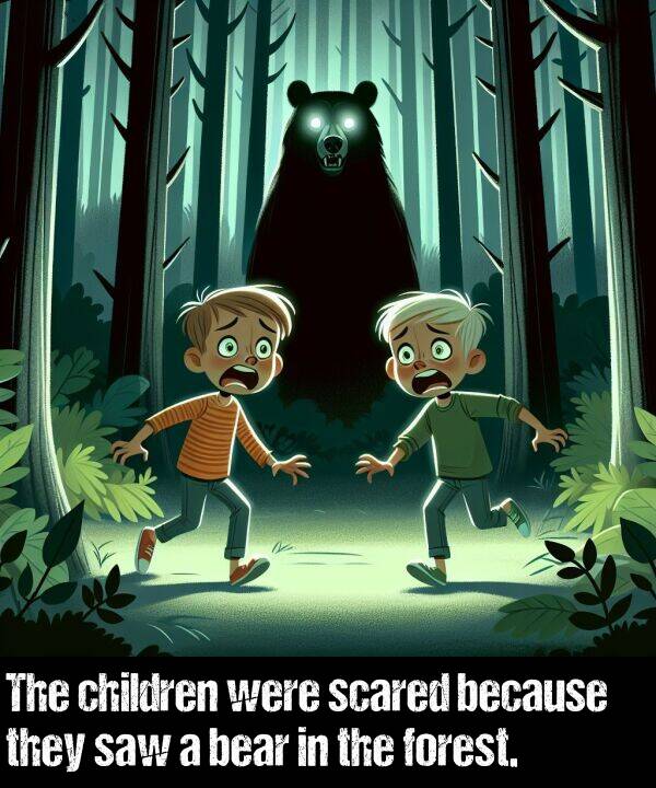 children: The children were scared because they saw a bear in the forest.