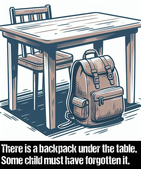 backpack: There is a backpack under the table. Some child must have forgotten it.